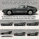 Illustration for article titled LaLD car week 1980’s